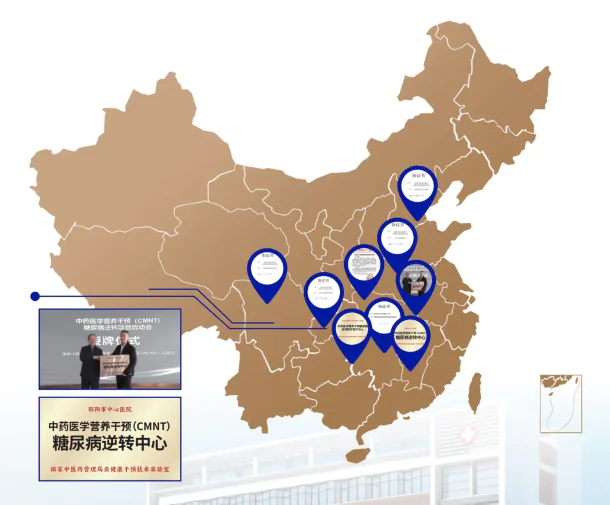 CMNT 全国成果应用网络。